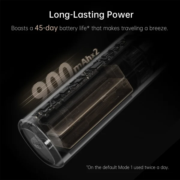 While Stocks Last:Laifen Wave Electric Toothbrush